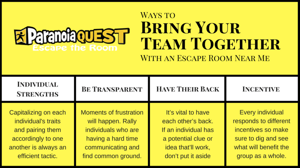 Ways to Bring Your Team Together